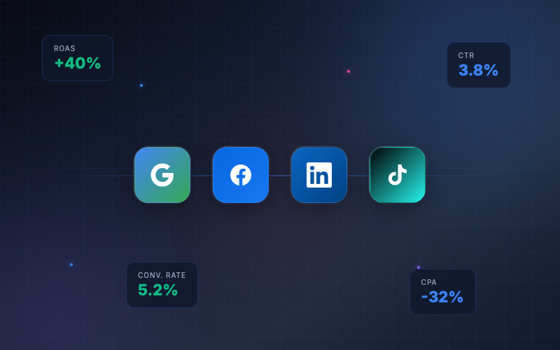 Werbeanzeigen schalten - Kampagnen auf Meta, Google und YouTube konzipieren, strukturieren und skalieren