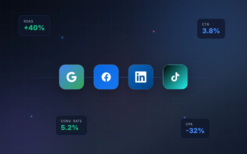 Werbeanzeigen schalten – Performance Marketing